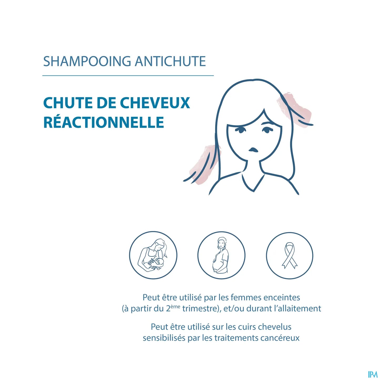 Anaphase Plus Shampooing Complément Anti Chute 400 ml