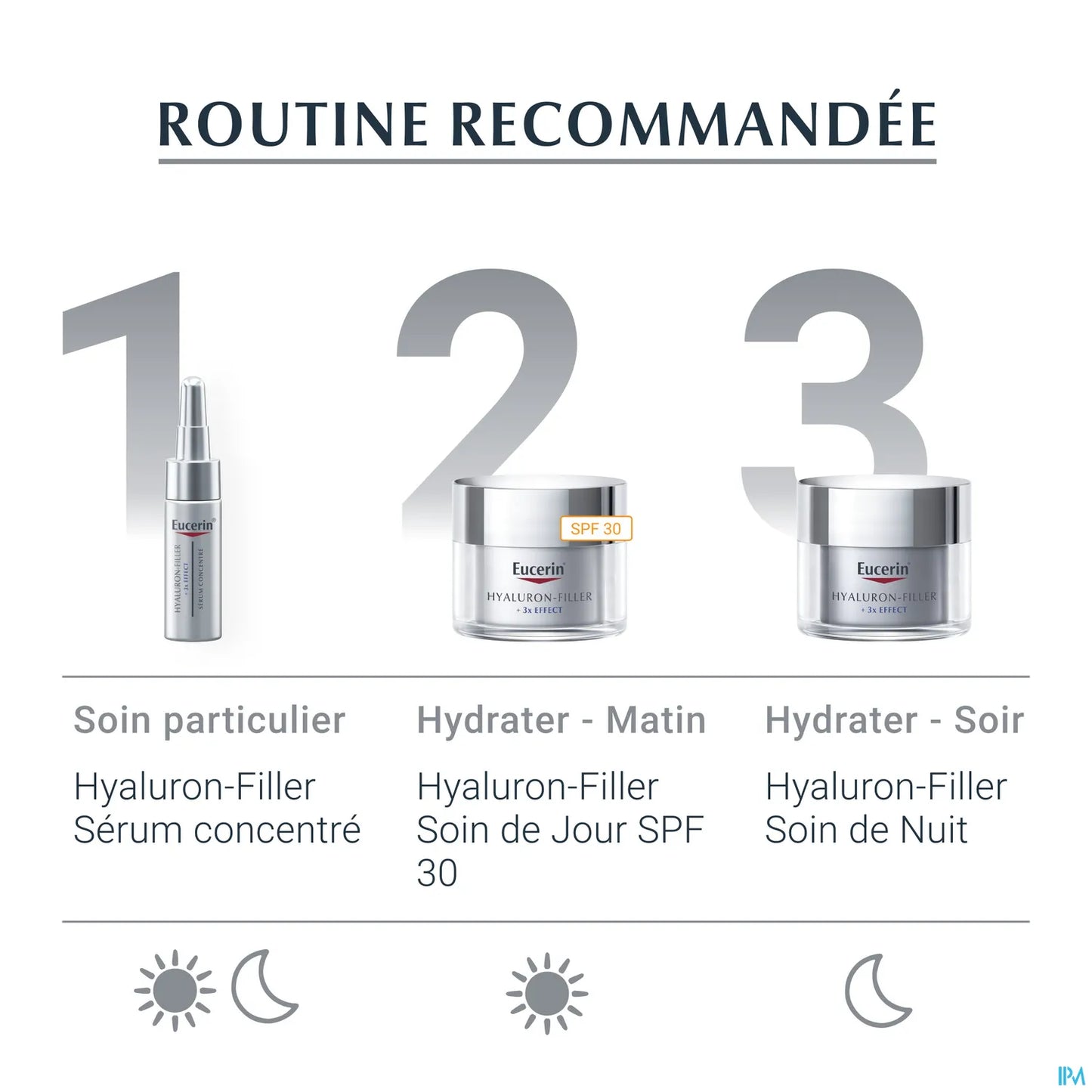 Hyaluron-Filler 3X Effect SPF30 50ml