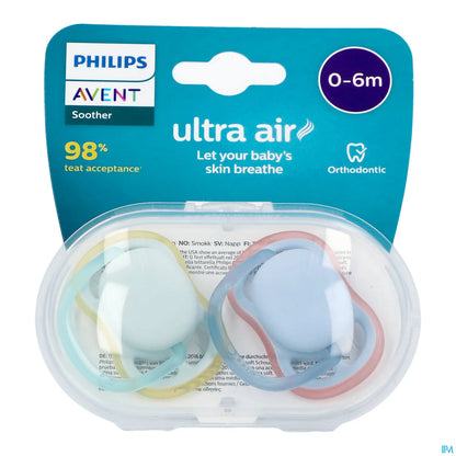 Philips Avent Ultra Air Symmetric Pacifier Size 1 for 0-6 Months