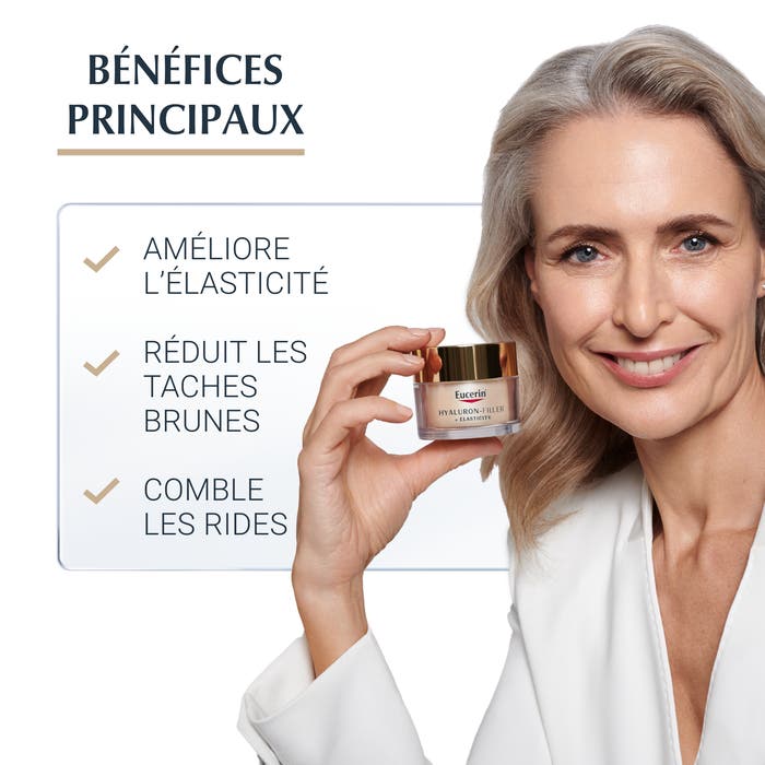 Kit Routine Hyaluron Filler Elasticity Jour SPF30 50 ml et 75 ml