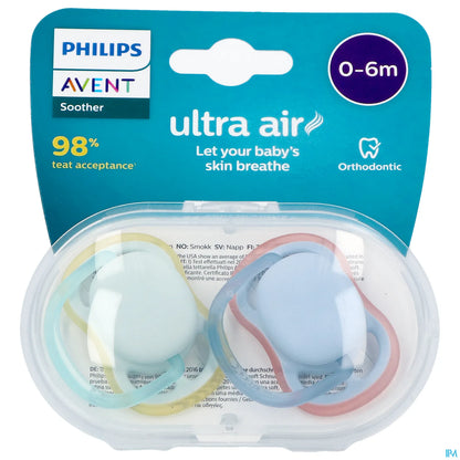 Philips Avent Ultra Air Symmetric Pacifier Size 1 for 0-6 Months