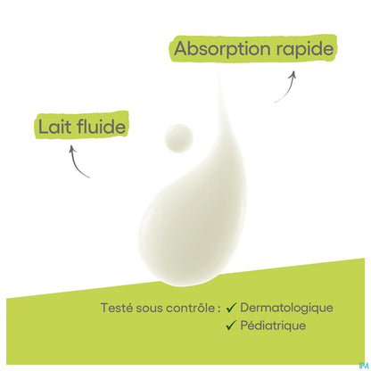 Exomega Control Latte Emolliente Antiprurito 200ml