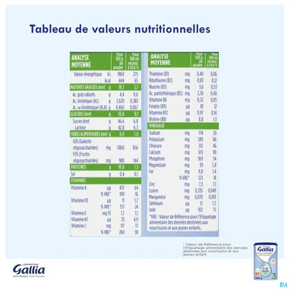 Galliagest 3 Lait de Croissance 800g
