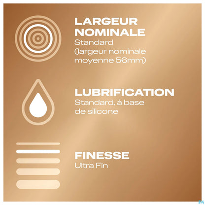 Nude Standard 10 Ultra Thin Lubricated Condoms