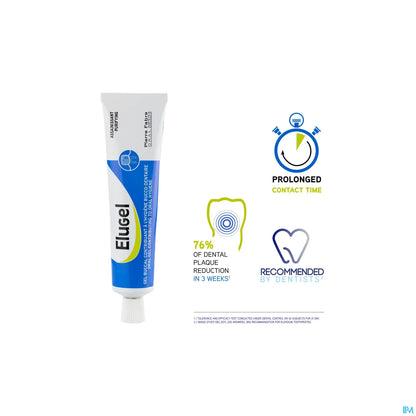 Oral Care Elugel Oral Gel 40ml