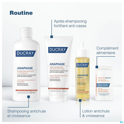 Creastim Reactiv Anti-Hair Loss Lotion 60ml