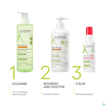Exomega Control Latte Emolliente Antiprurito Eco Flacone 400ml