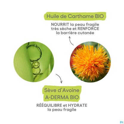 Biology Trattamento Dermatologico Nutriente 40ml