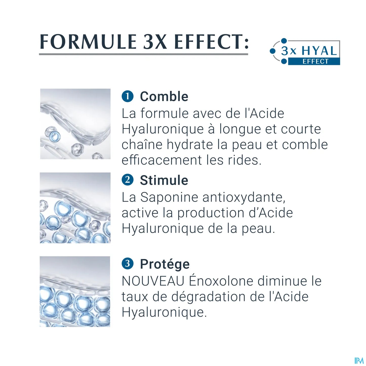 Hyaluron-Filler + 3x Effect Soin de Nuit 50ml