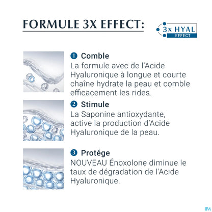 Hyaluron-Filler + 3x Effect Soin de Nuit 50ml