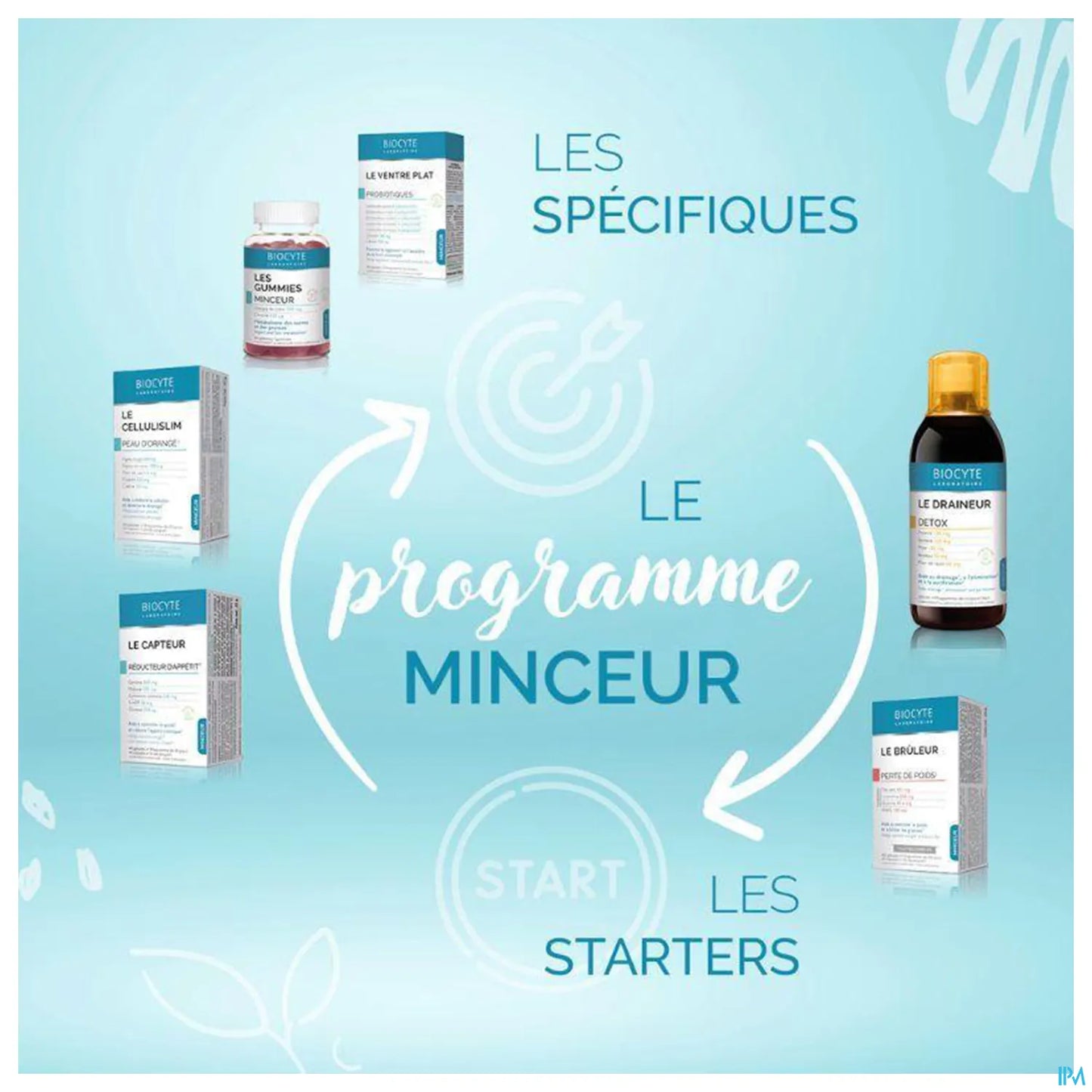 Le Draineur Minceur Detox 500ml