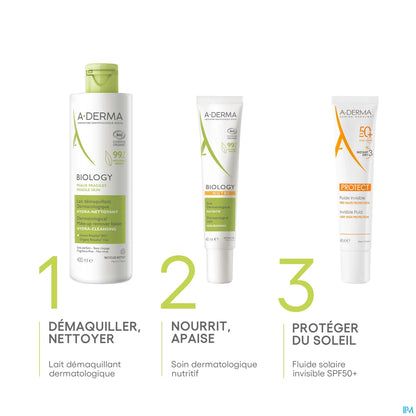 Biology Trattamento Dermatologico Nutriente 40ml