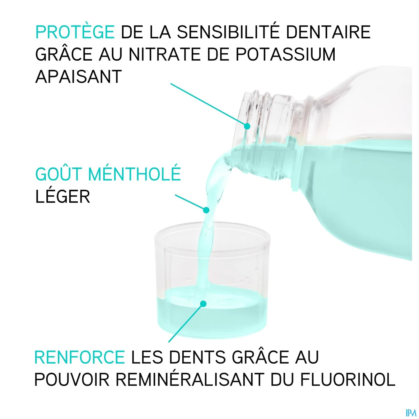 Sensitivity Mouthwash 500 mL