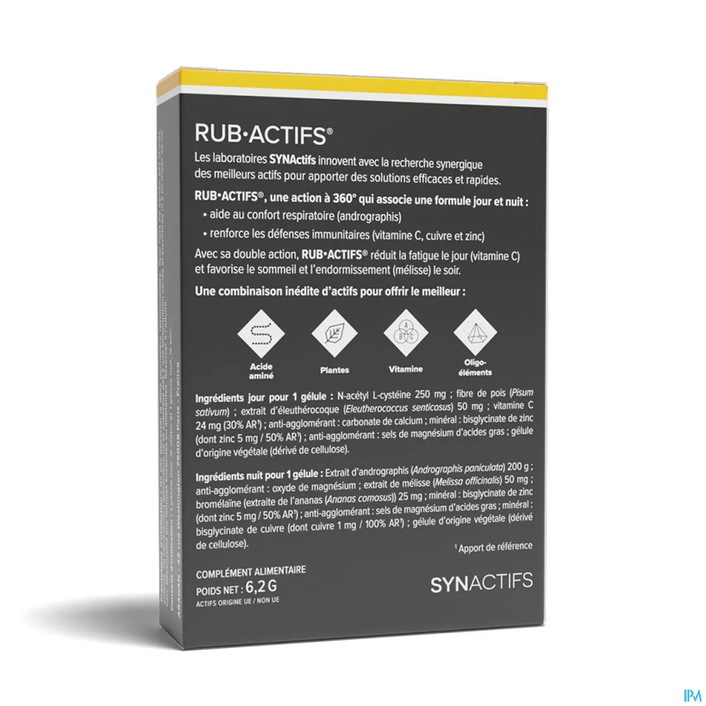Synactifs Rub Actifs Gelu12 Capsule B/12