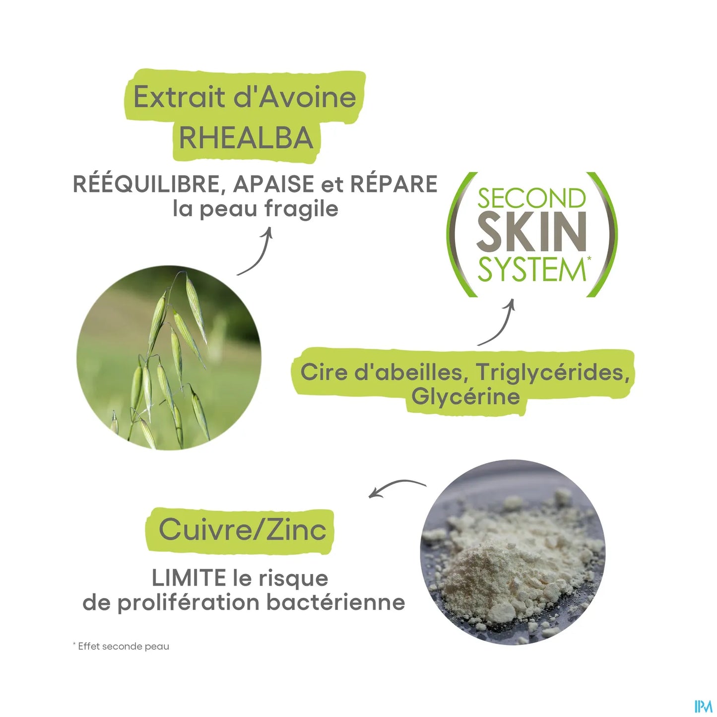 Dermalibour+ Crème Barrière 50 ml