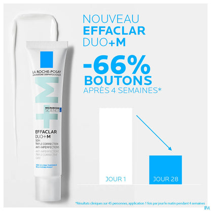 Effaclar Duo+M Anti-Imperfections Face Cream 40ml