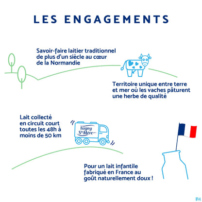 Inostime Lait 1er Âge de 0 à 6 Mois 800 g