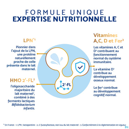 Dodie Inostime LPN HMO Plus 2Eme Âge 6-12 Mois 800G