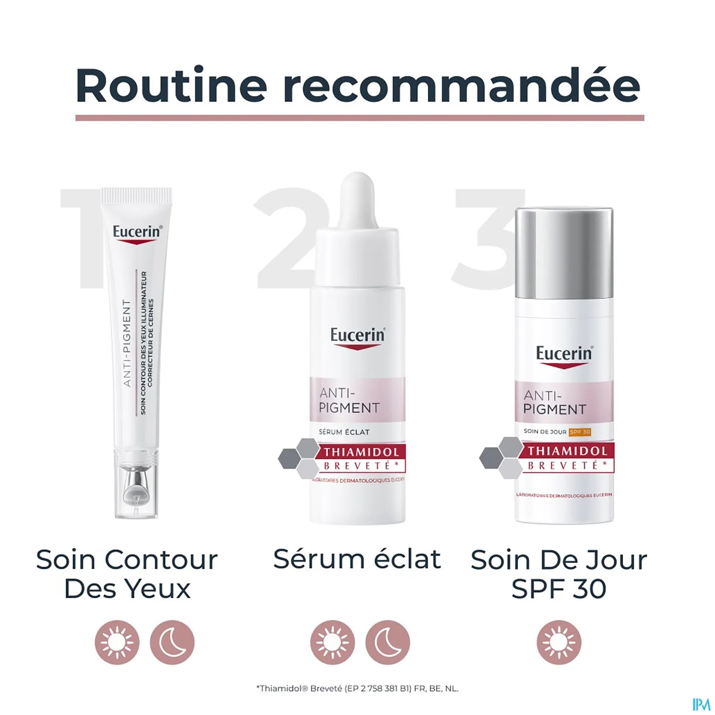 Anti-Pigment Sérum Éclat 30 ml