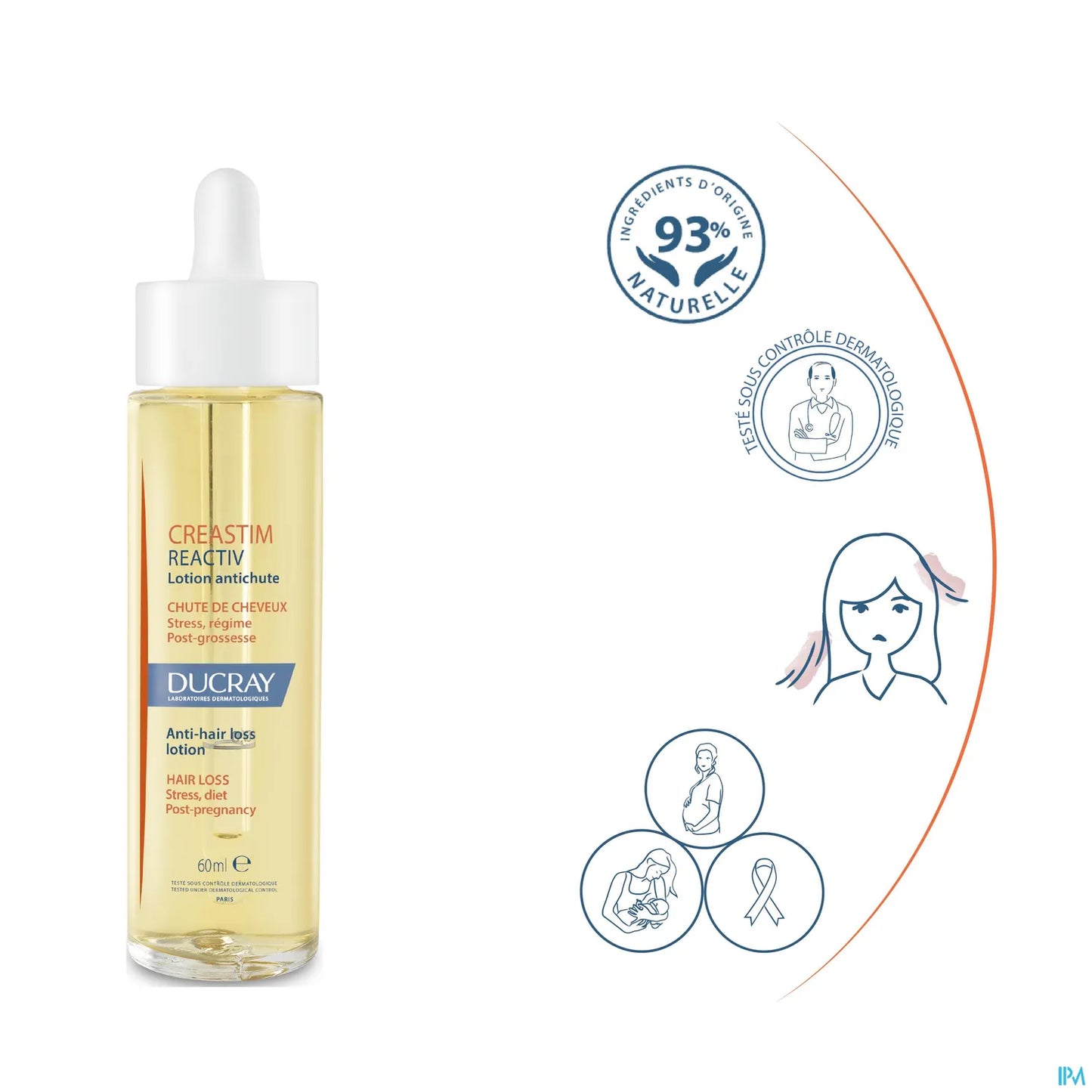 Creastim Reactiv Anti-Hair Loss Lotion 60ml