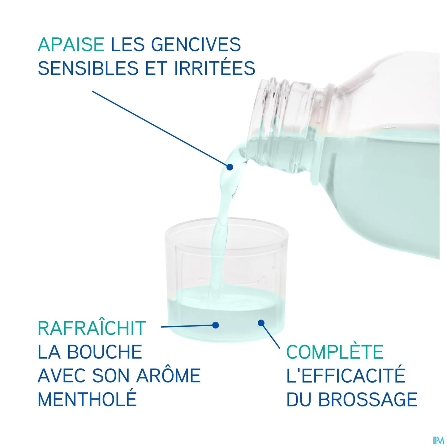 Mouthwash 300ml