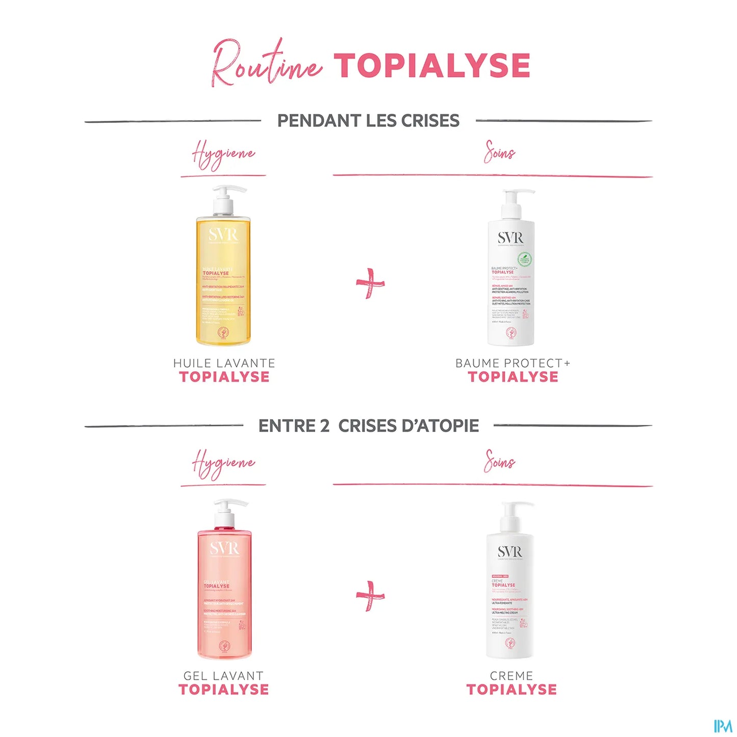 SVR Topialyse Gel Lavant 400 mL