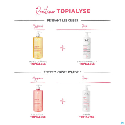 SVR Topialyse Gel Lavant 400 mL