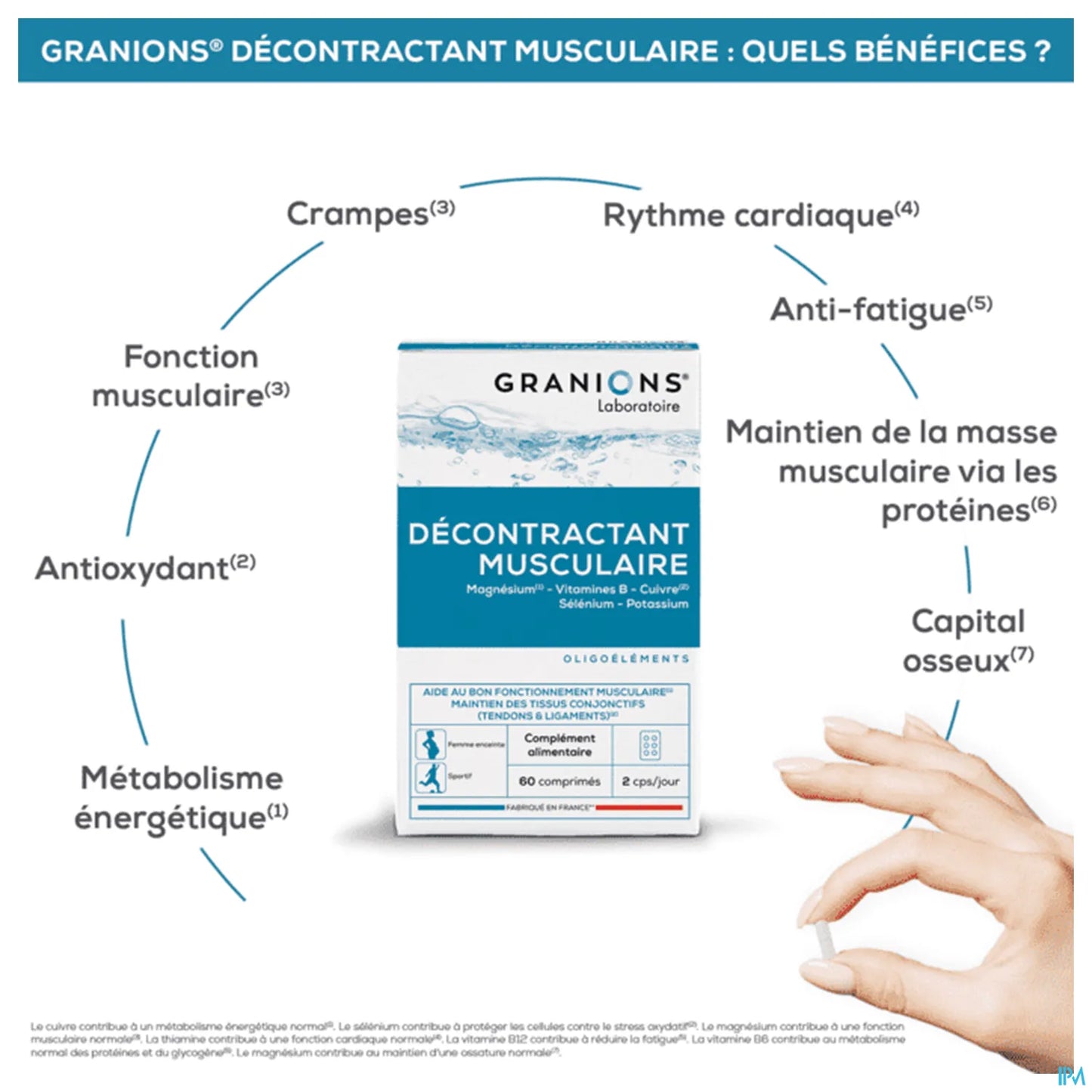Muscle Relaxant 60 Tablets