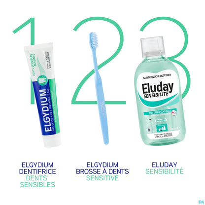 Dentifrice Dents Sensibles 75ml